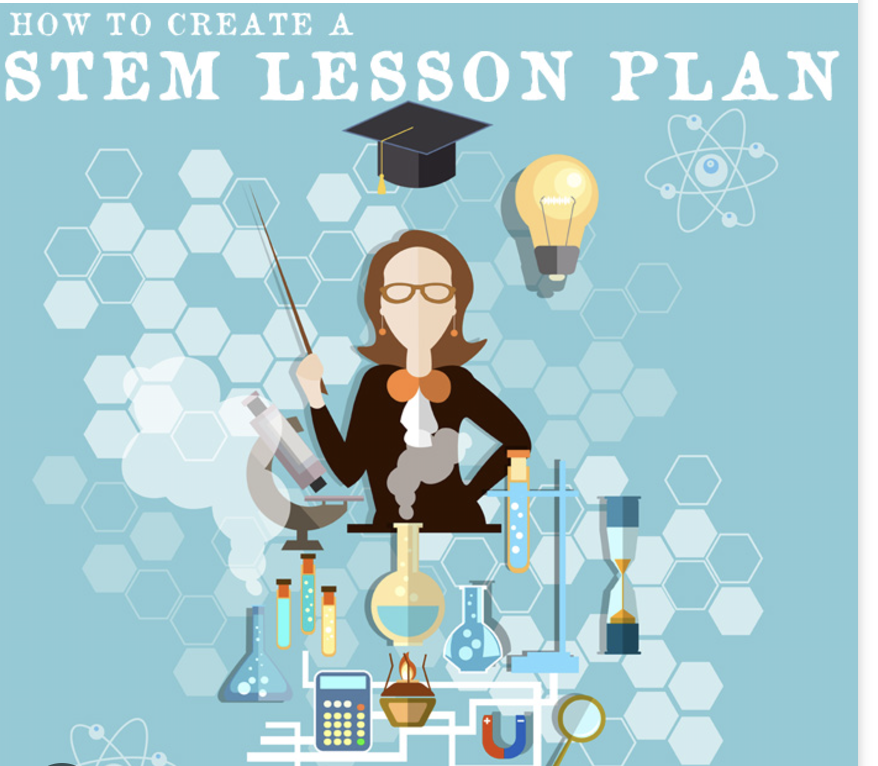 How to develop a STEM lesson with a gender perspective